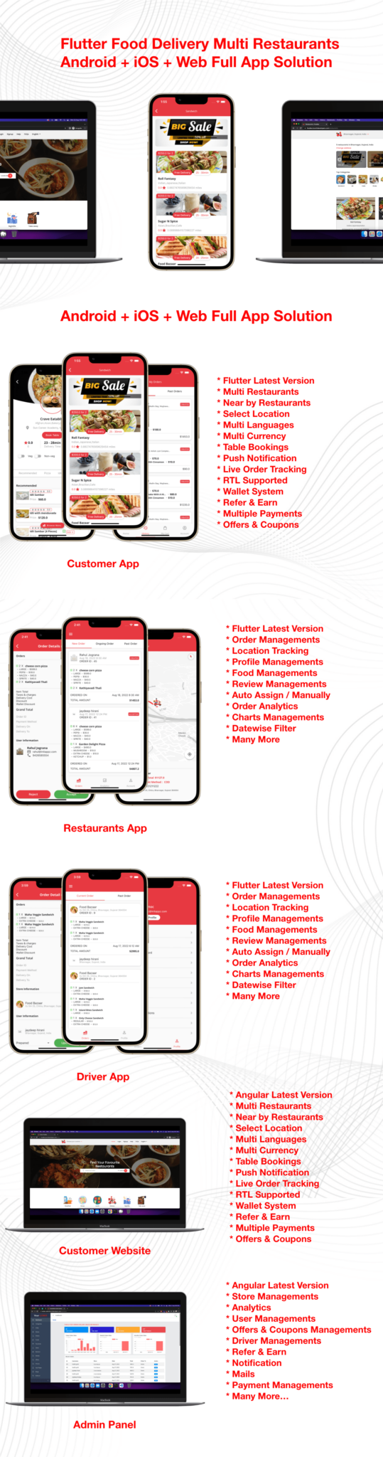 Flutter 3 Food Delivery Multi Restaurants Laravel Backend (Android + iOS + Website + Admin + PWA) - 2