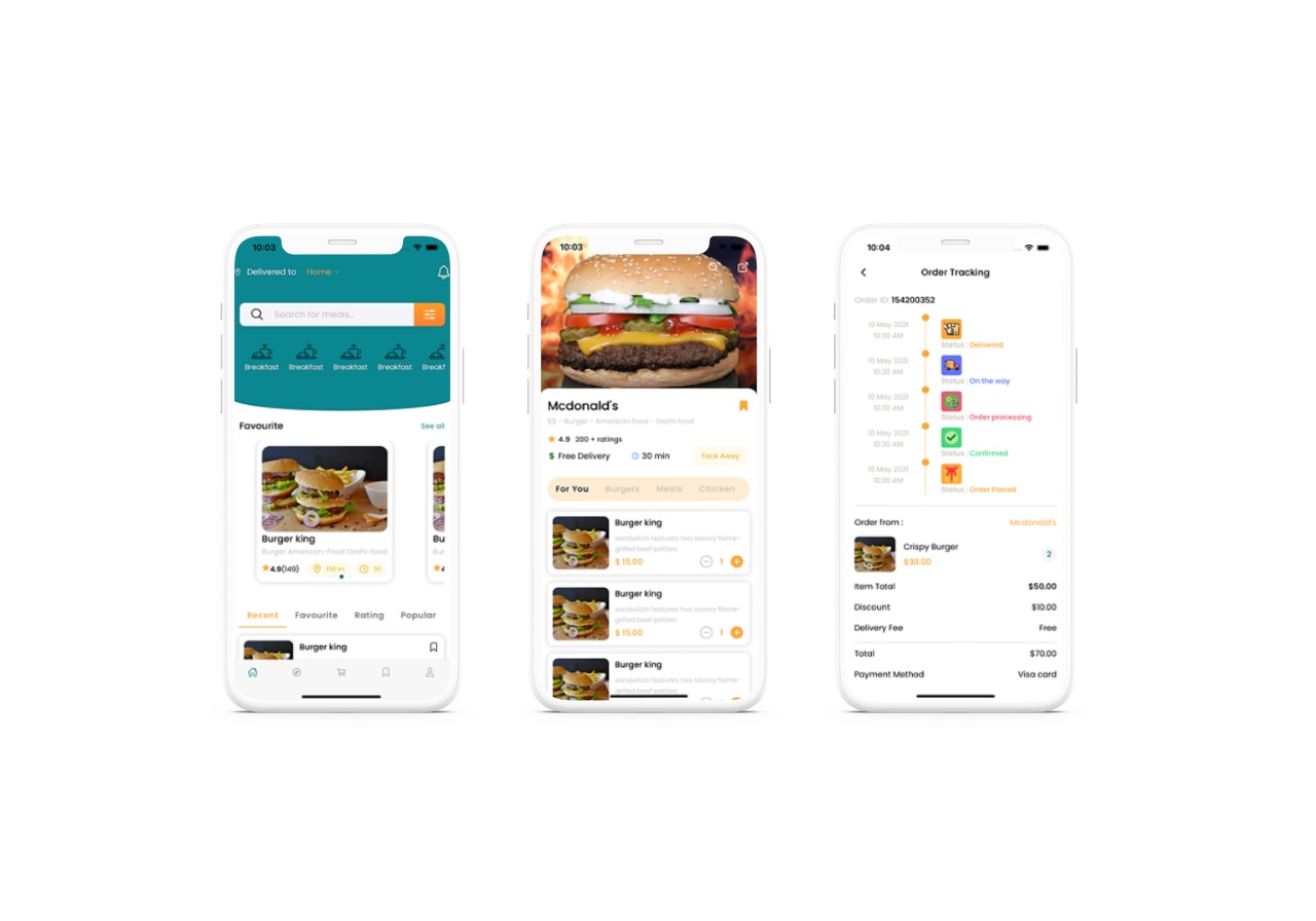 Food delivery Template