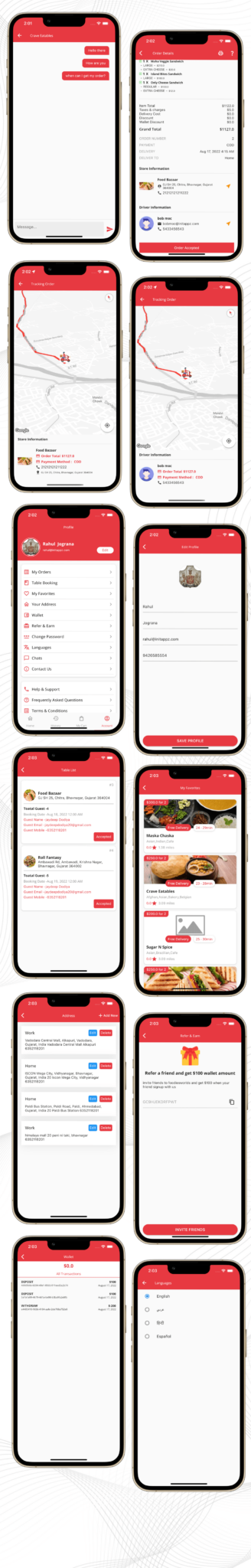 Flutter 3 Food Delivery Multi Restaurants Laravel Backend (Android + iOS + Website + Admin + PWA) - 6